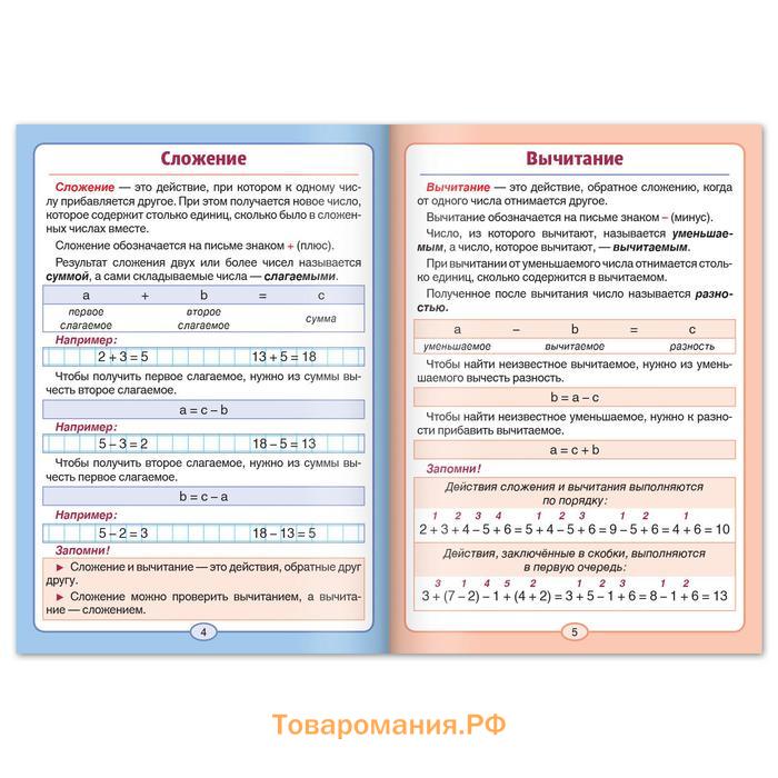 Шпаргалки для 1—4 кл. набор «Основы математики» 6 шт.