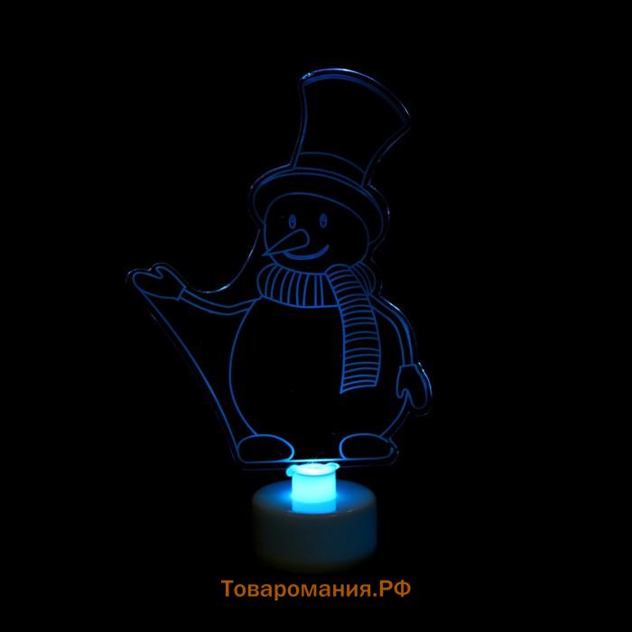 Свеча новогодняя светодиодная «Снеговик»