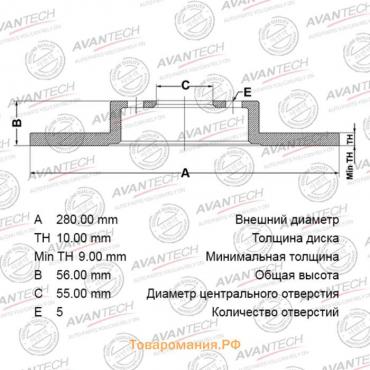 Диск тормозной AVANTECH (RR) Avensis(ADT25#,AZT25#,ZZT25#) 03-08